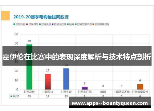 霍伊伦在比赛中的表现深度解析与技术特点剖析